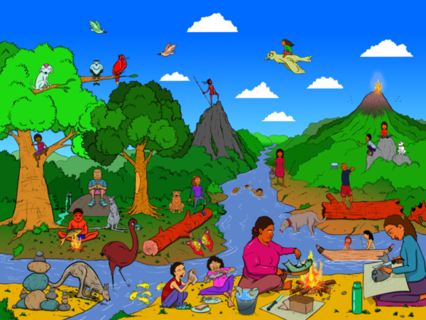 Who What Where Resource - Image 2