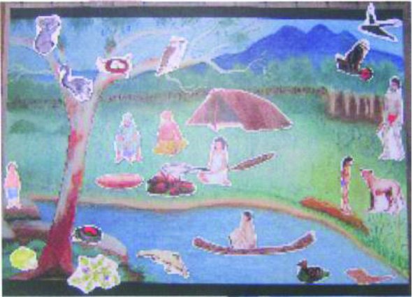 Mayalambala teaching resource available online